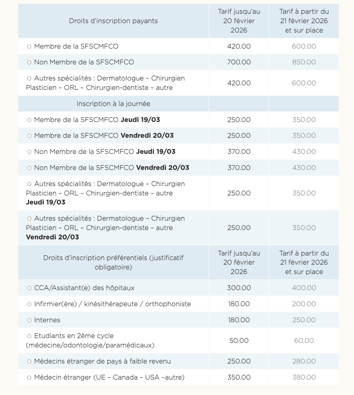 Tarifs d'inscription CMF 2026 Marseille